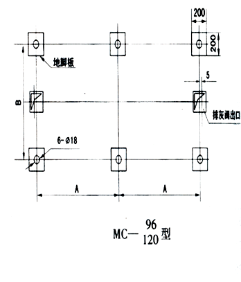 MC-II型脈衝袋式除塵器注意事項